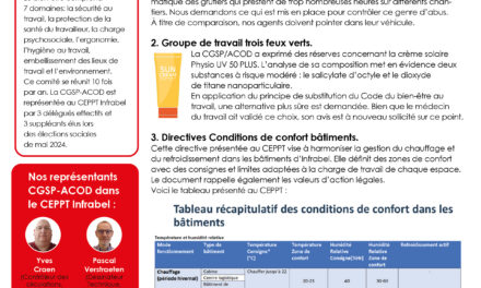 Rapport CEPPT Infrabel juin 2026