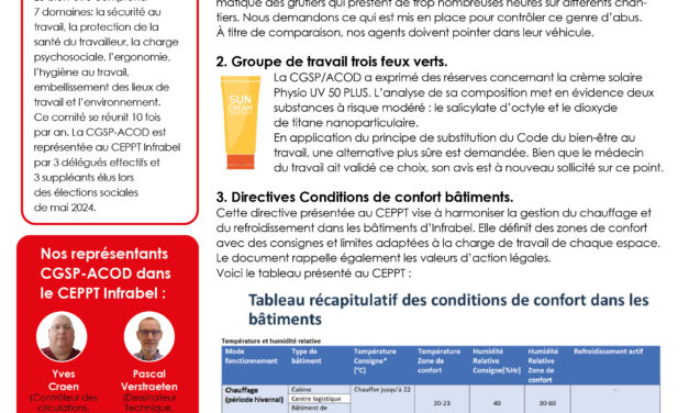 Rapport CEPPT Infrabel juin 2026