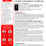RÉSUMÉ DU COMITÉ D’ENTREPRISE PPT INFRABEL DE SEPTEMBRE ET OCTOBRE 2026