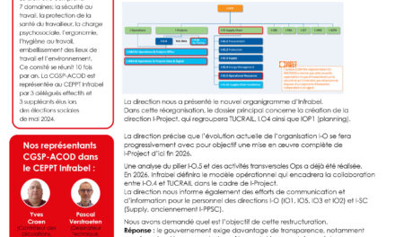 CEPPT Infrabel 08 décembre 2025