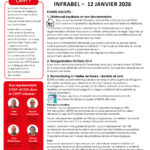 RÉSUMÉ DU CPPT D’ENTREPRISE INFRABEL – 12 JANVIER 2026