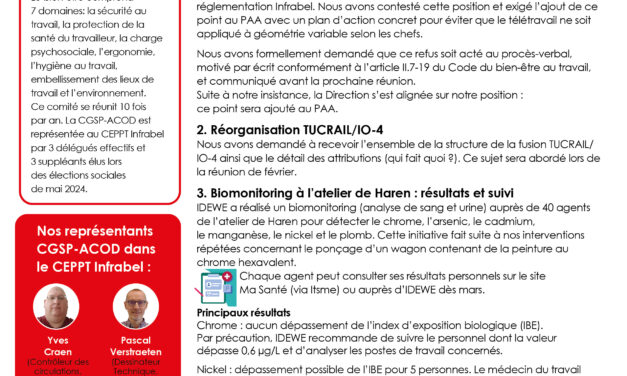 RÉSUMÉ DU CPPT D’ENTREPRISE INFRABEL – 12 JANVIER 2026