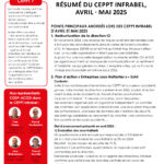 Résumé du CEPPT Infrabel, avril – mai